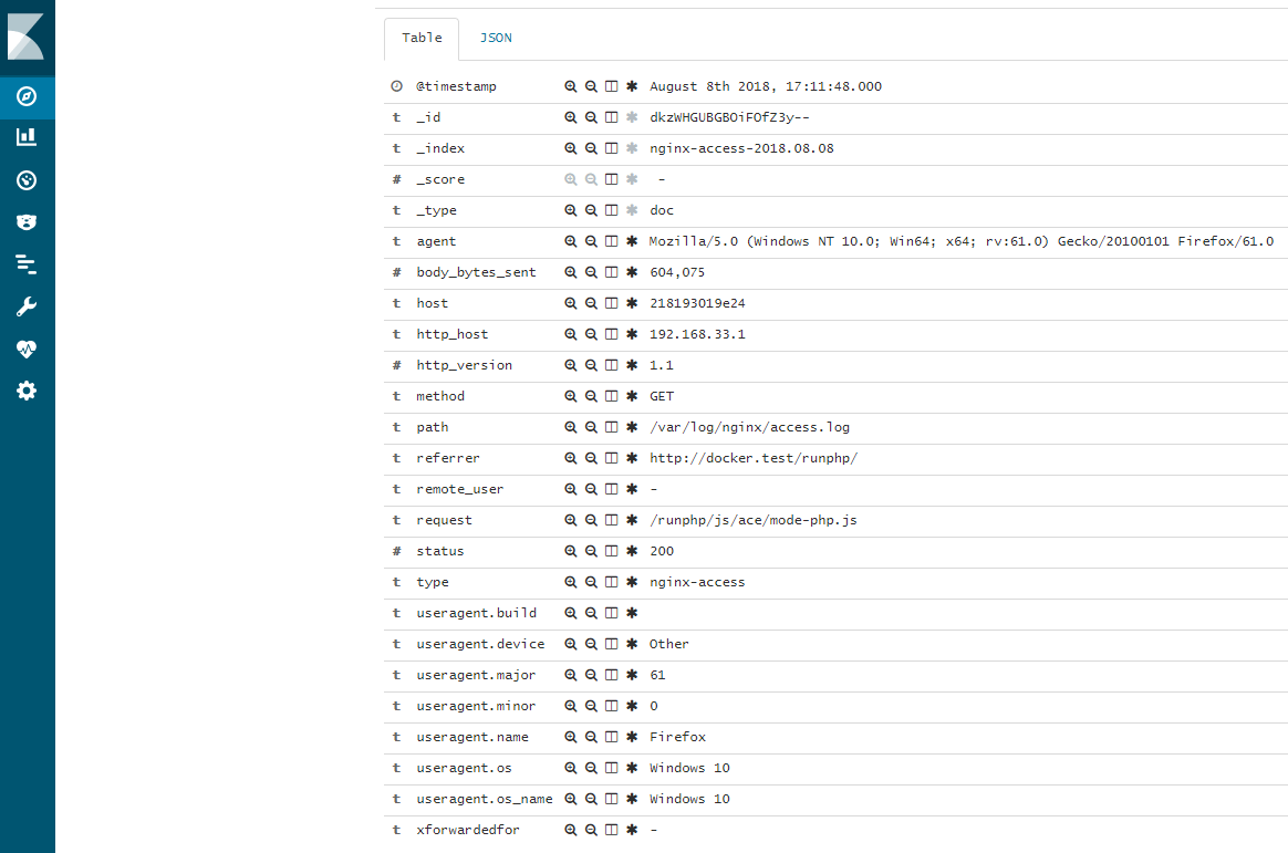 kibana-nginx